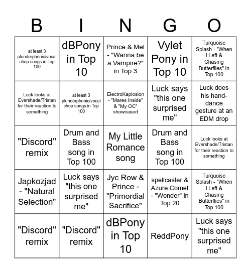 Luck Rock's Top 100 Brony Songs of 2024 Panel Bingo Card