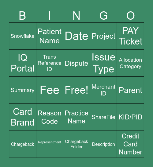 Chargeback Bingo Card