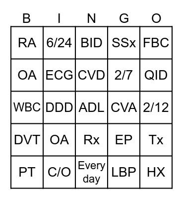 Medical Abbreviations Bingo Card