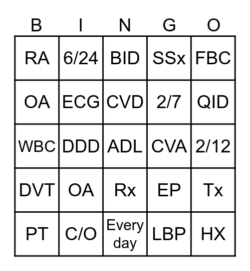 Medical Abbreviations Bingo Card