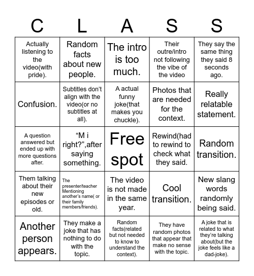 Watching random educational videos Bingo Card