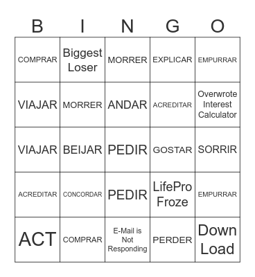TRANSITIVIDADE VERBAL Bingo Card