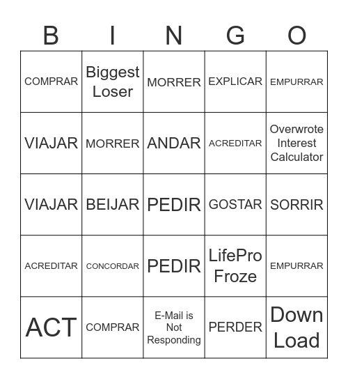 TRANSITIVIDADE VERBAL Bingo Card