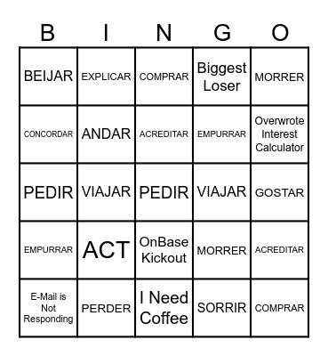 TRANSITIVIDADE VERBAL Bingo Card