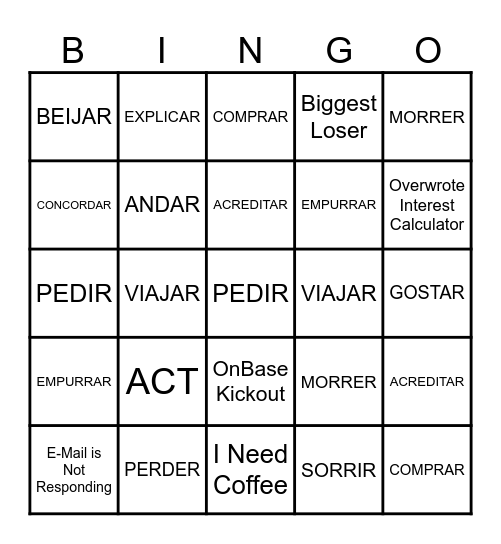 TRANSITIVIDADE VERBAL Bingo Card