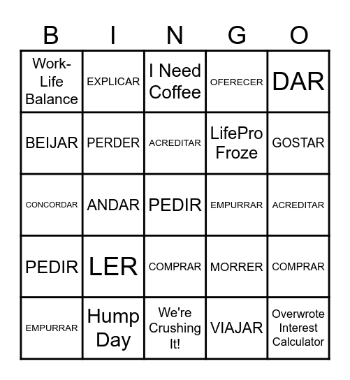 TRANSITIVIDADE VERBAL Bingo Card