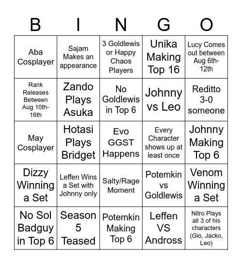 Evo 2025 GGST Bingo Card