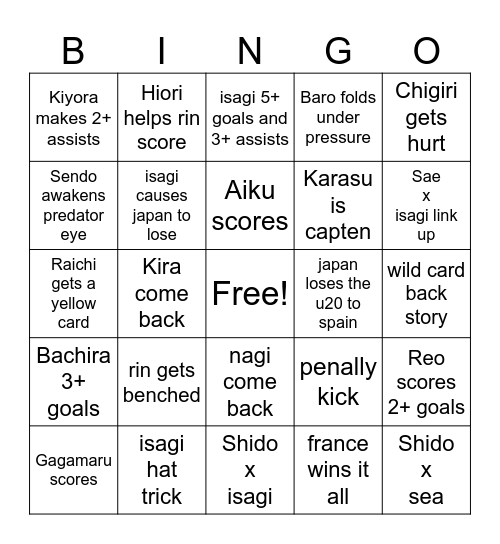 blue lock u20 world cup Bingo Card