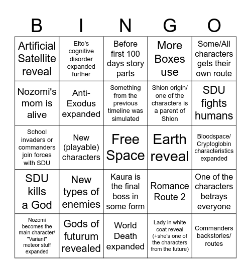 The Hundred Line - DLC Bingo Card Bingo Card