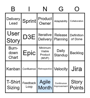 Agile Month Bingo Card