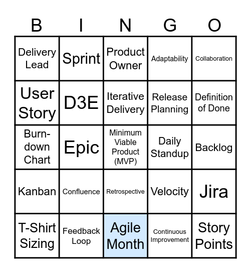 Agile Month Bingo Card