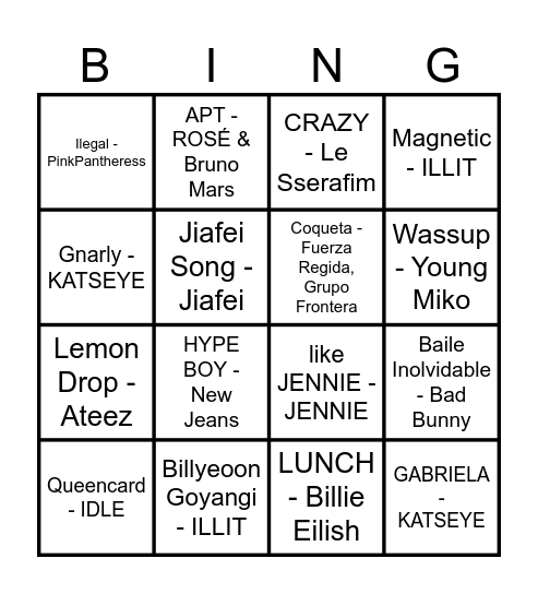 Coris birthDAY Bingo Card