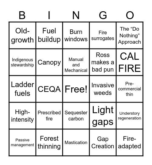 Redwood Stewardship Bingo Card