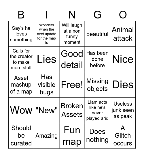 Liam map review Bingo Card