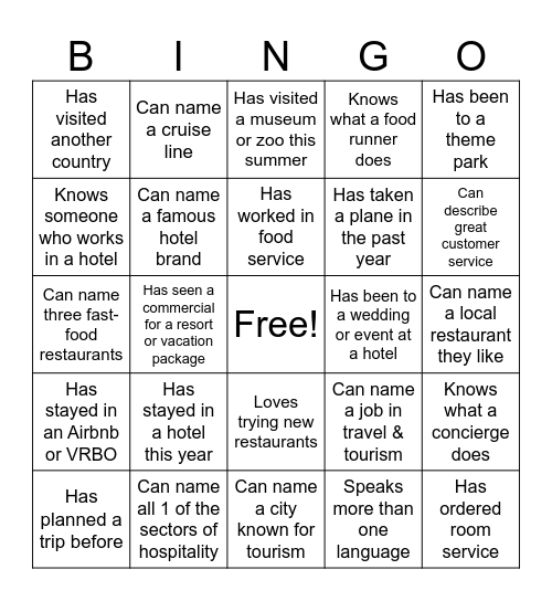 Hospitality Management BINGO Card