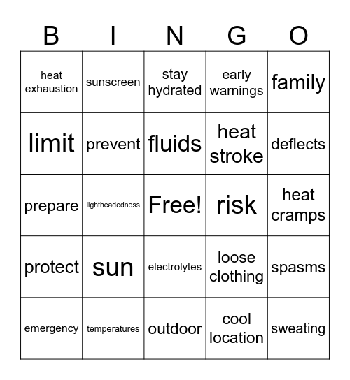 Heat Safety Bingo Card