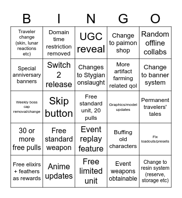 Genshin Anniversary Patch Predictions Bingo Card