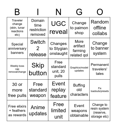 Genshin Anniversary Patch Predictions Bingo Card