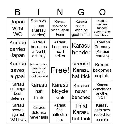 U-20 WC Bingo Card