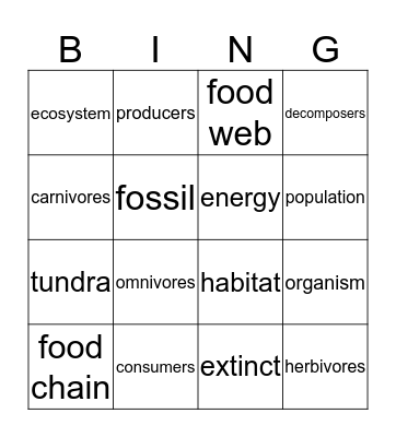 Chap 4 Ecosystems 4th Bingo Card