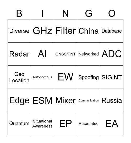 Educational Wellbeing Bingo Card