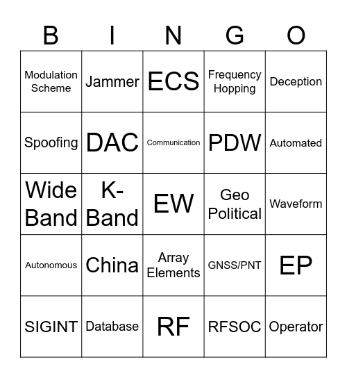 Educational Wellbeing Bingo Card