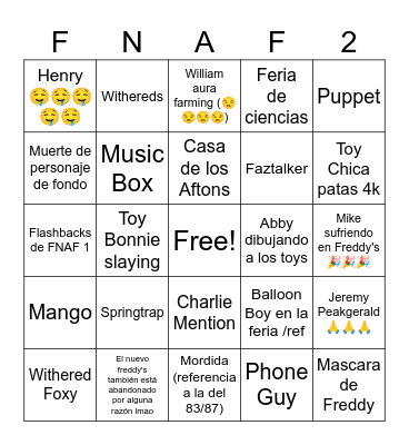 Balatreada Bingo Card