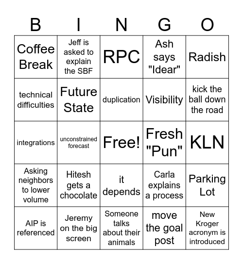 Hub and Stoked Bingo Card
