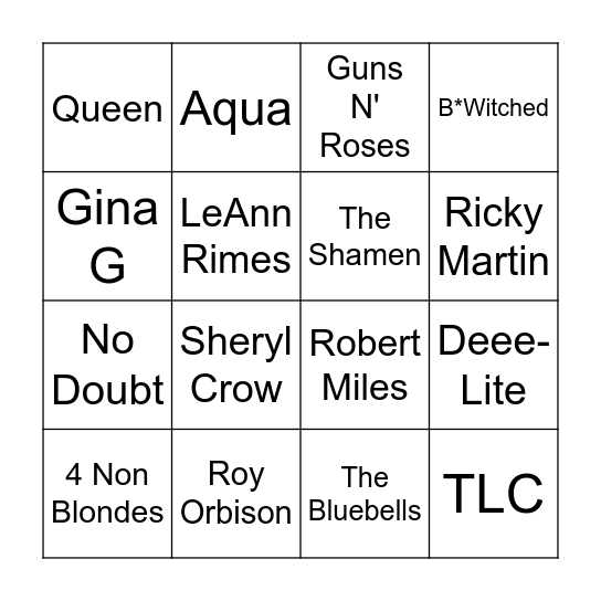 Artist Round Bingo Card