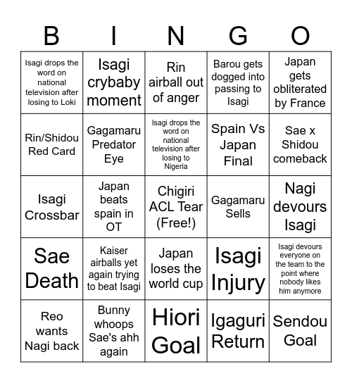 U-20 World Cup Bingo Card!!! Bingo Card