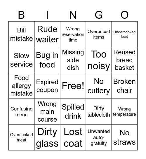 restaurant problems Bingo Card