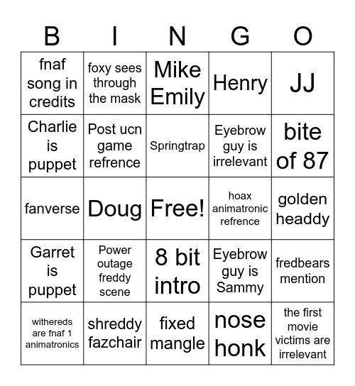 Fnaf Movie 2 bingo Card