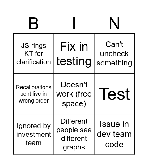 Funding Tracker bingo Card