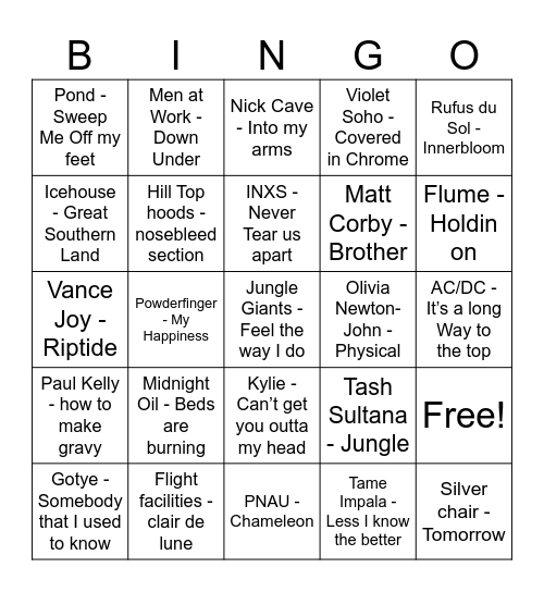 Aus Hottest 100 Bingo Card