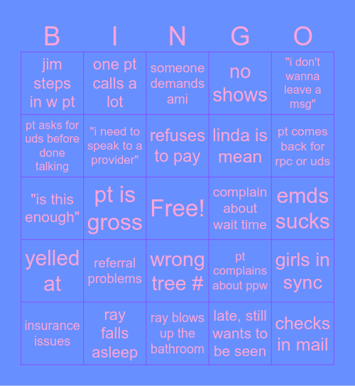 ppc bingo Card