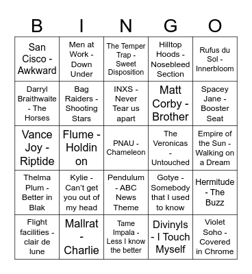 Aus Hottest 100 - Paula Bingo Card
