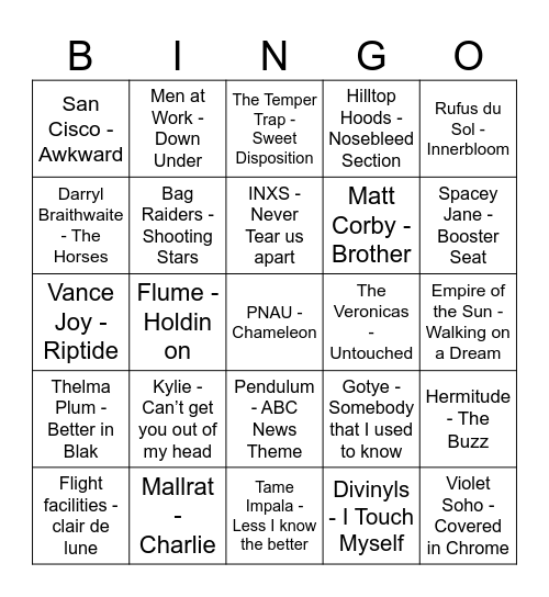 Aus Hottest 100 - Paula Bingo Card