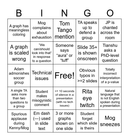 Moneyball Academy ‘25 Bingo Card