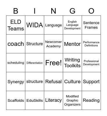 F/Y ELD Teacher Bingo Card