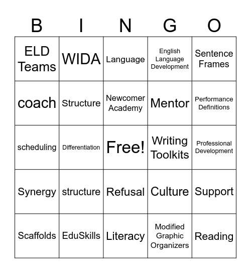 F/Y ELD Teacher Bingo Card