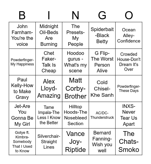 Aus Hottest 100 - Ryan Bingo Card