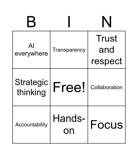 PM Bingo Card