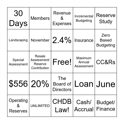 Budget Based Bingo Card
