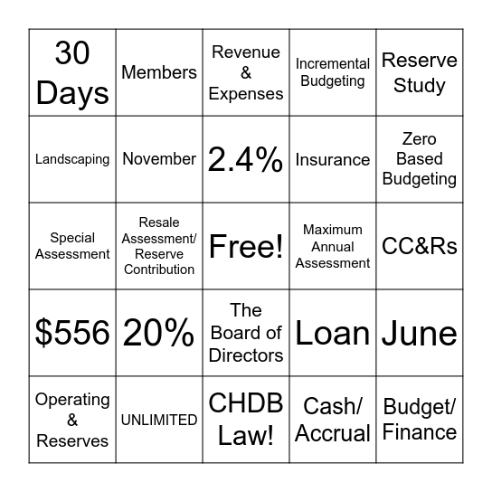 Budget Based Bingo Card