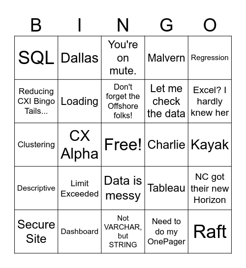 SS&CX Bingo Card