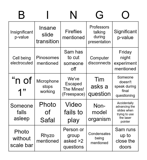 Final Presentation Bingo Card
