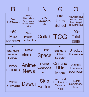 6.0 Genshin Livestream Predictions Bingo Card