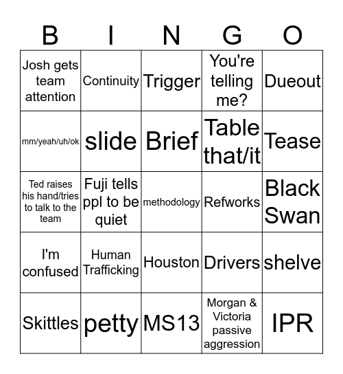 Capstone  Bingo Card