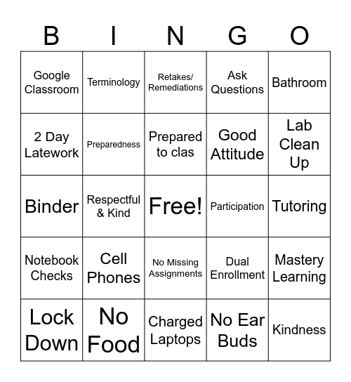 Sports Medicine Bingo Items Bingo Card