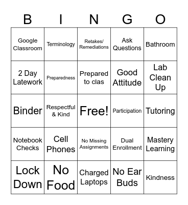 Sports Medicine Bingo Items Bingo Card